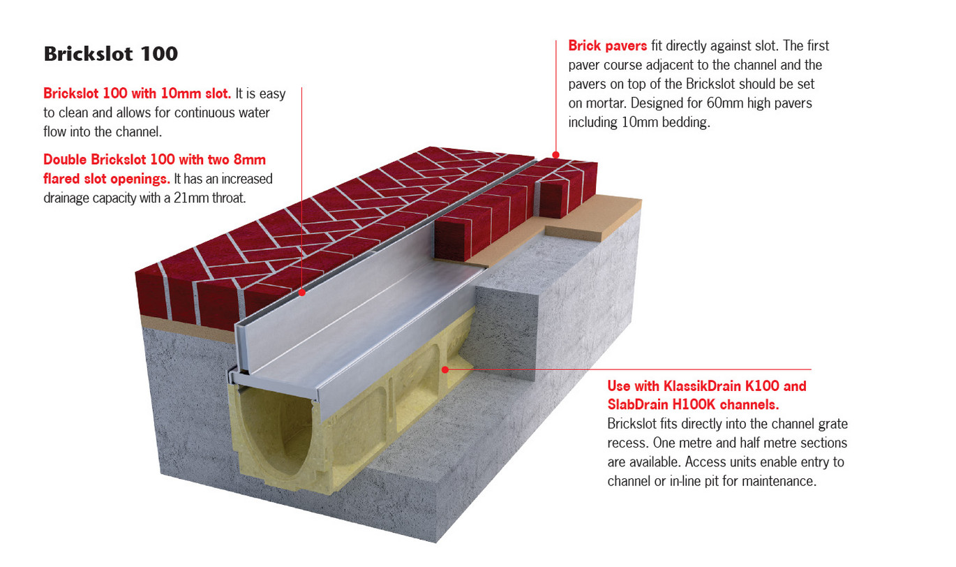 Brickslot-100-features-and-benefits