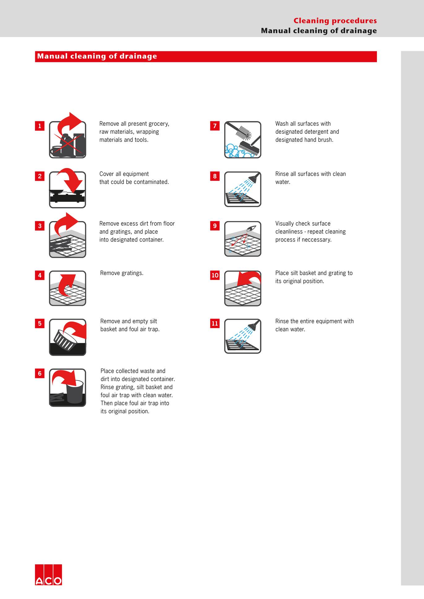 ACO Industrial Drainage - Cleaning Instructions - Manual