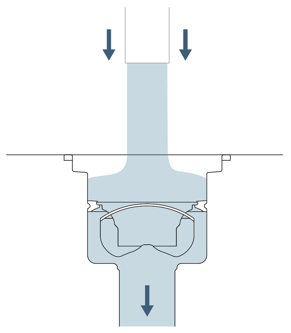 Flow Rate Direct